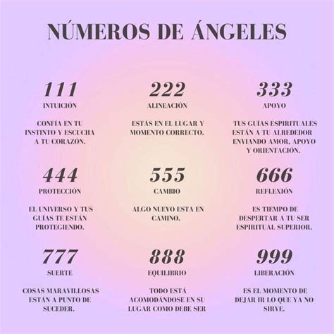 numeros angelicales - numeros da loteria federal